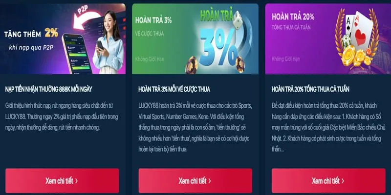 Ưu Đãi Hoàn Trả Hàng Ngày/Tuần Bong8899